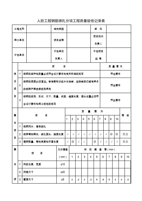 钢筋绑扎分项工程质量验收记录表