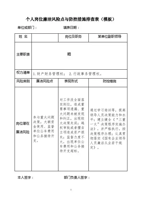 个人岗位廉洁风险点与防控措施排查表