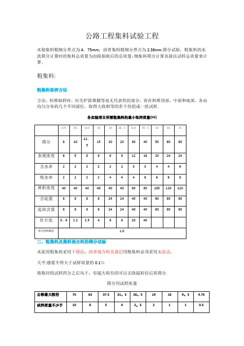公路工程集料试验工程