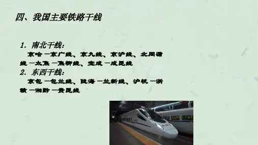中国铁路路线图17张课件