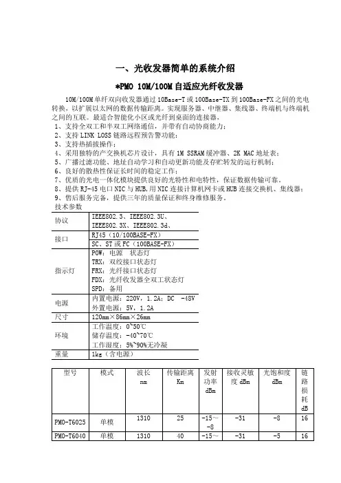 光收发