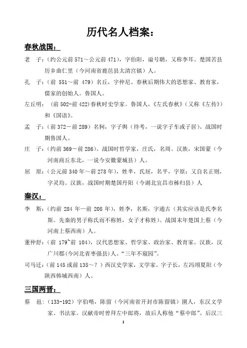 历代名人档案