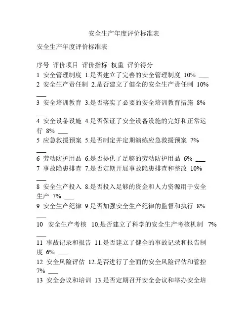 安全生产年度评价标准表
