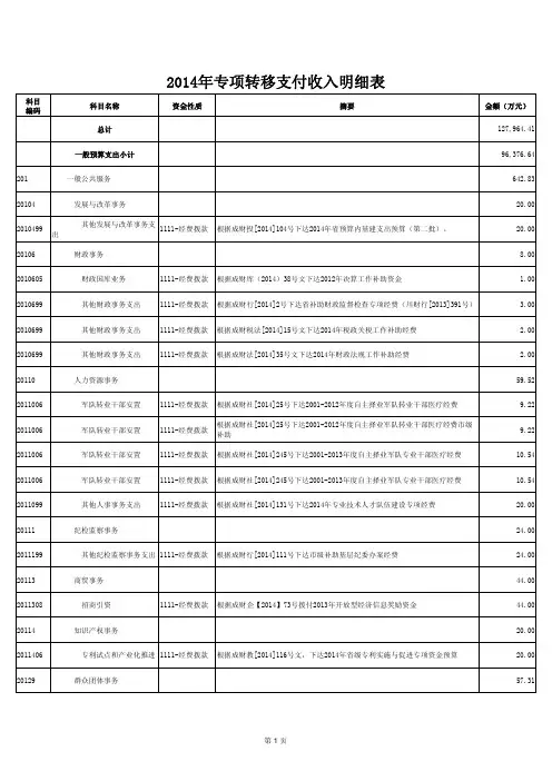 2014年专项转移支付收入明细表