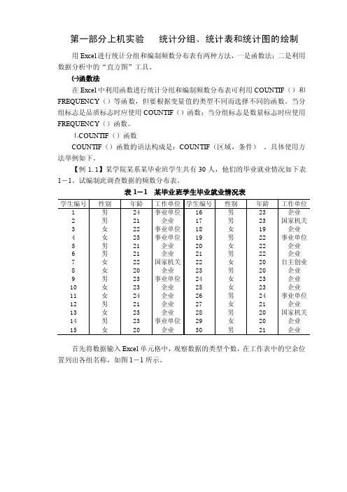 统计表和统计图的绘制-《统计学》上机实验指导