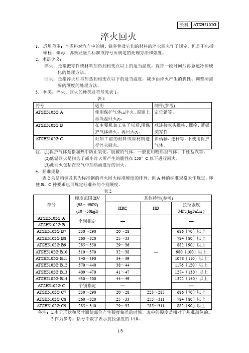 淬火回火工艺