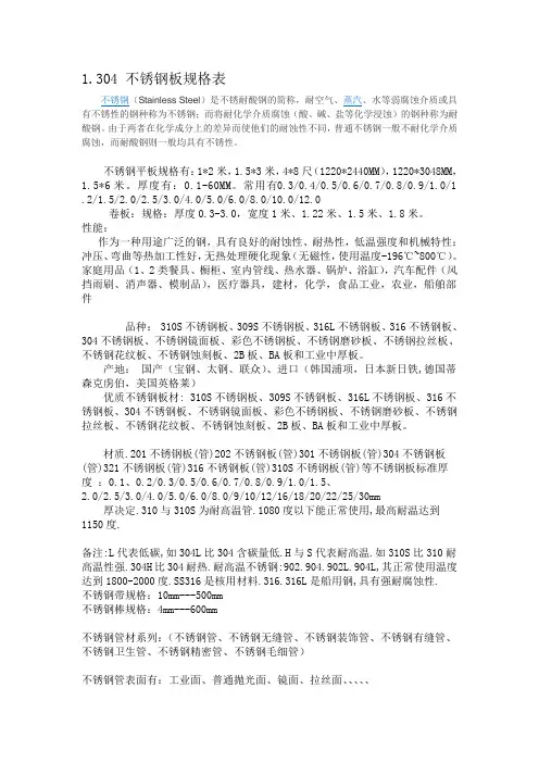 镀锌铁线以及不锈钢板规格表