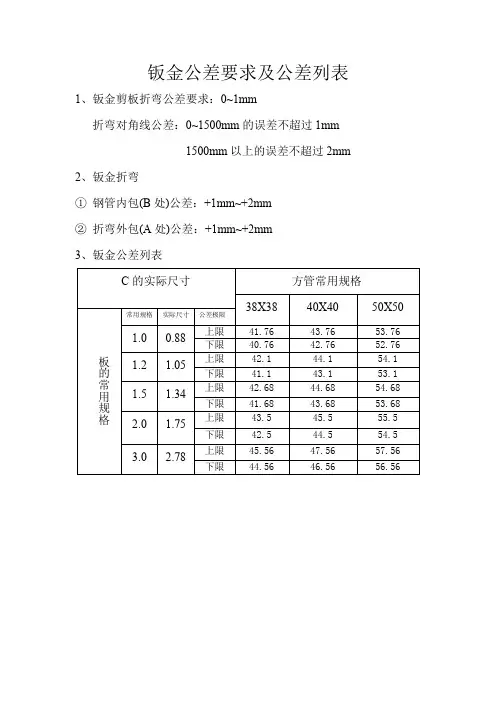 钣金公差要求及公差列表