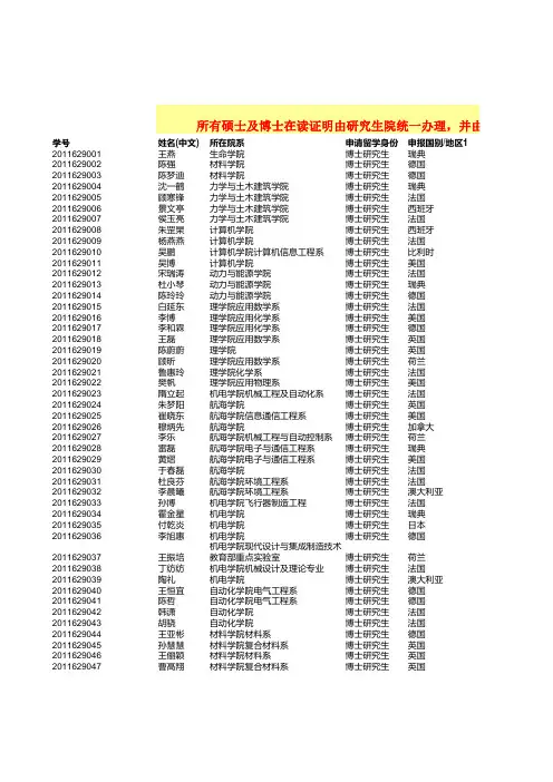 西北工业大学交换生名单
