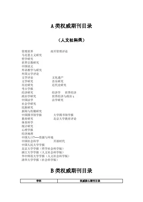A、B类核心期刊目录