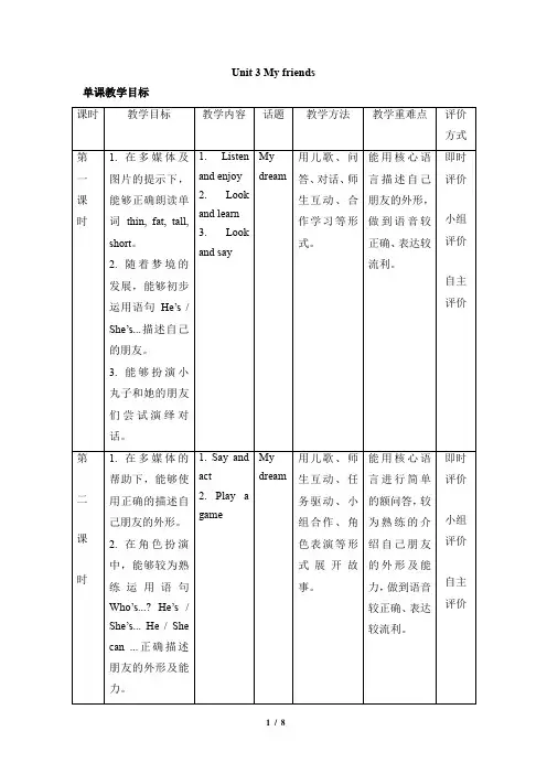沪教牛津版英语一年级上册_Module2 Unit3 My friends 精品教学设计
