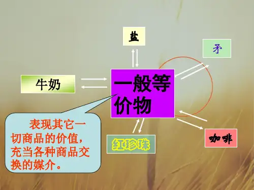 高一政治课件-高一政治课件 最新