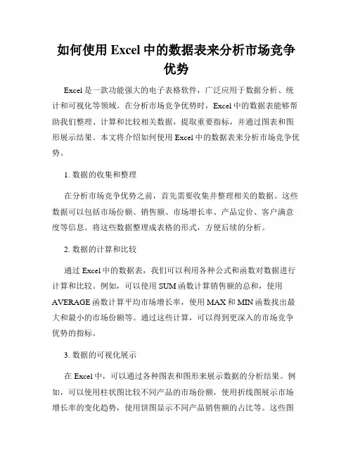 如何使用Excel中的数据表来分析市场竞争优势