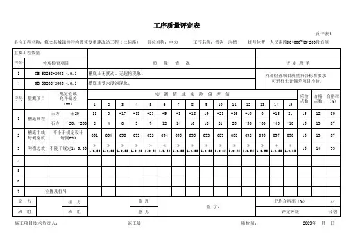 电力管道沟槽评定表