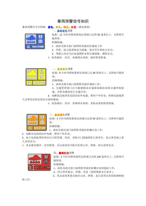暴雨预警知识
