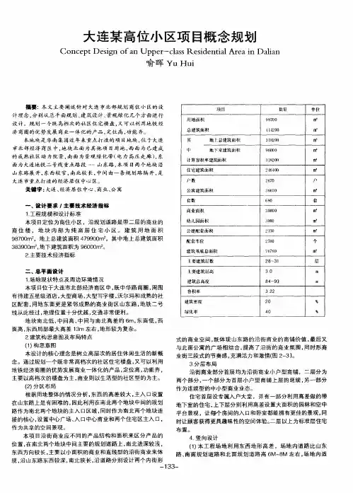 大连某高位小区项目概念规划
