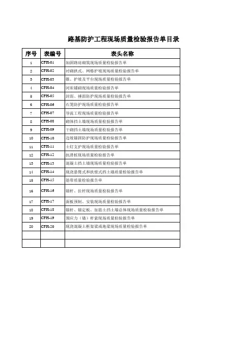 5防护成型CFU01-CFU20