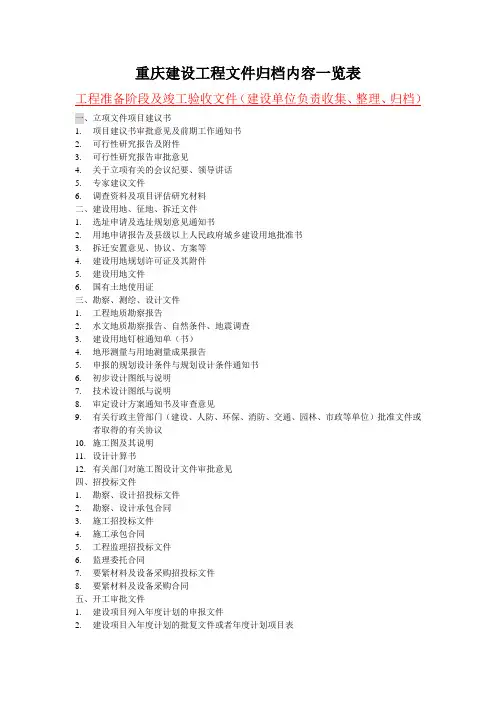 重庆建设工程文件归档内容一览表