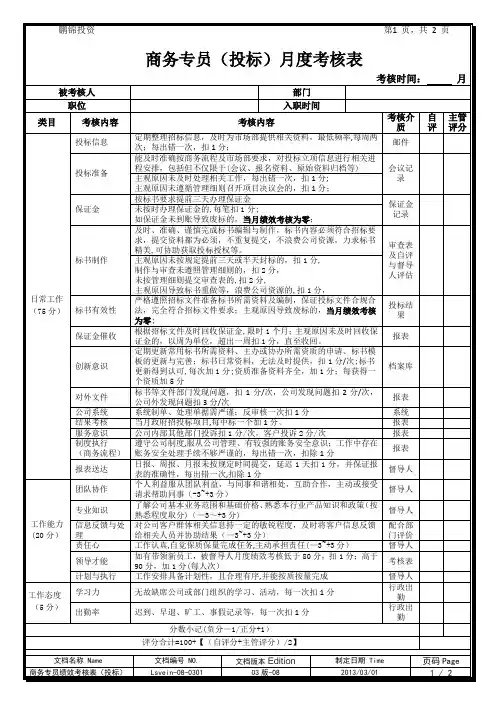 商务专员(投标)月度绩效考核表20130301