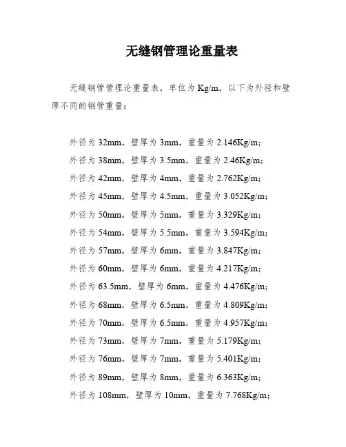 无缝钢管理论重量表