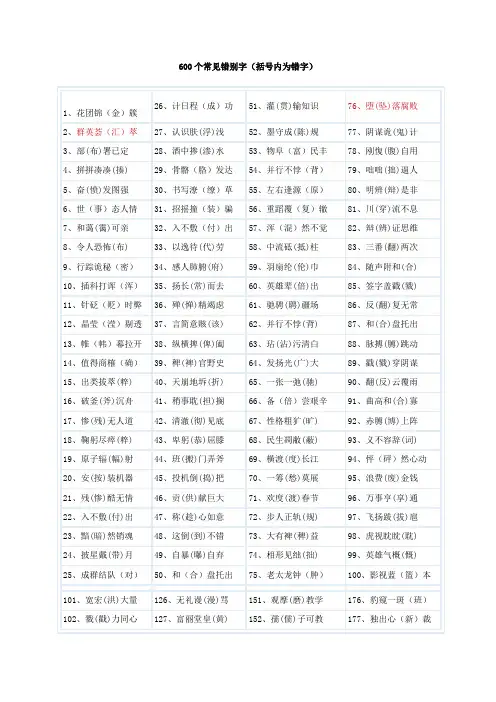600个常见错别字