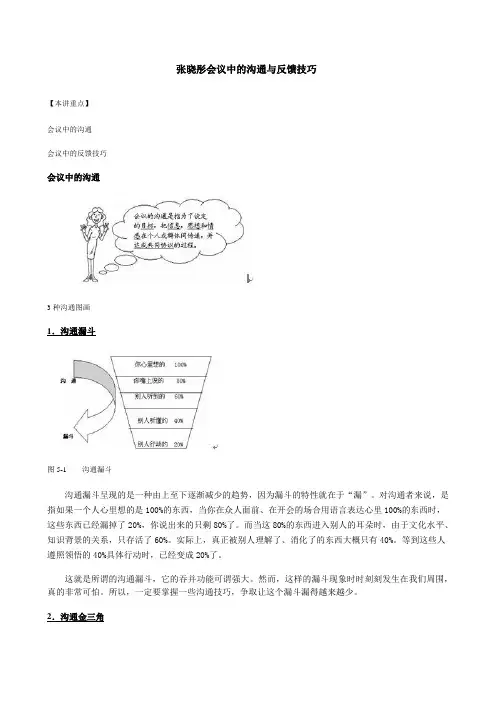 会议中的沟通与反馈技巧