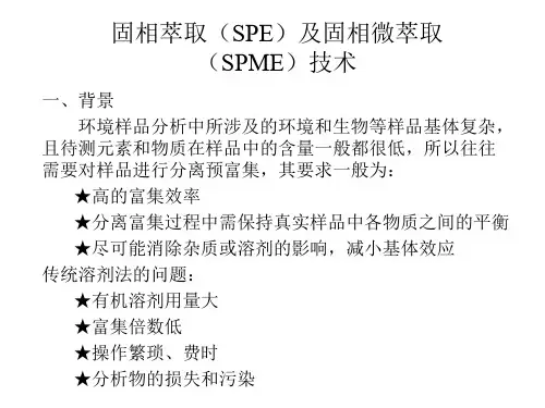 固相微萃取(SPME)技术