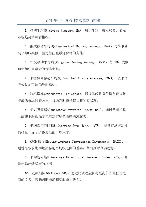 MT4平台29个技术指标详解