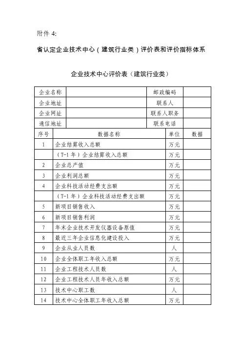 省认定企业技术中心（建筑行业类）评价表和评价指标体系