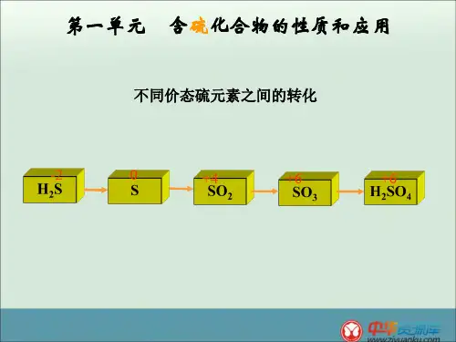 二氧化硫的性质和作用及硫酸的制备