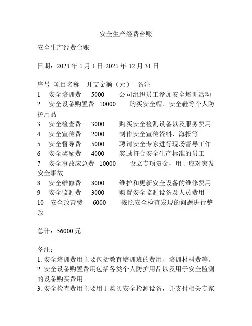 安全生产经费台账