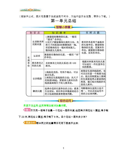 人教版二年级数学上册全册单元知识清单