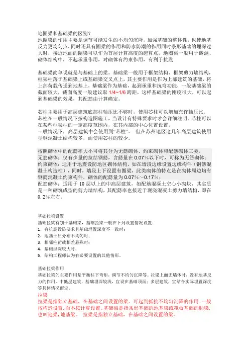 地梁、圈梁、连梁等各种梁的定义