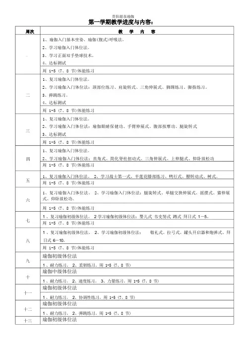 瑜伽教学计划