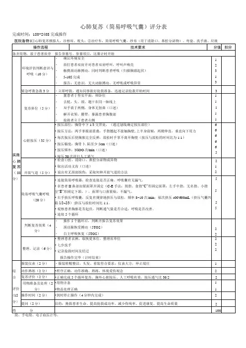 心肺复苏(简易呼吸气囊)评分标准