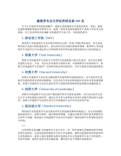 建筑学专业大学世界排名前300名