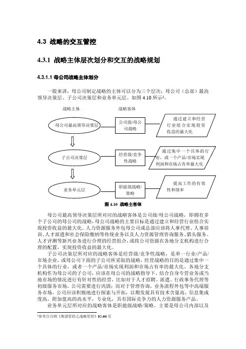 集团公司的战略管控