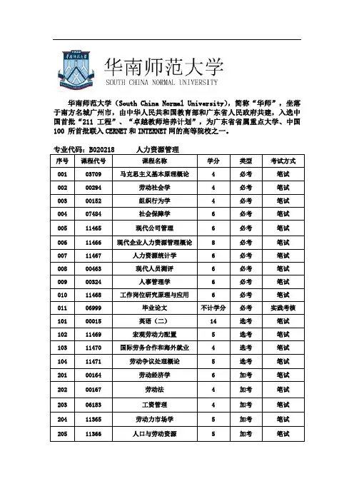 华南师范大学人力资源管理(本科)