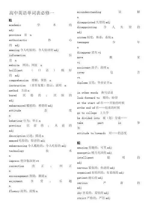 高中必修一单词表