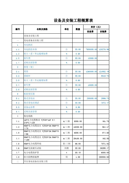 设备安装工程概算表