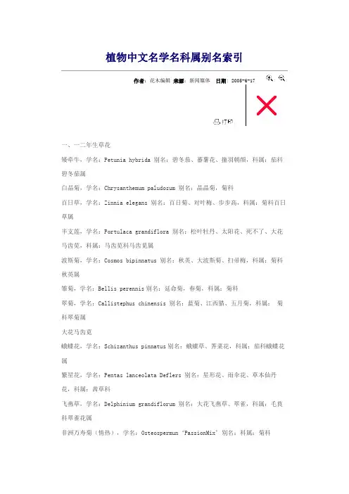 植物中文名学名科属别名索引