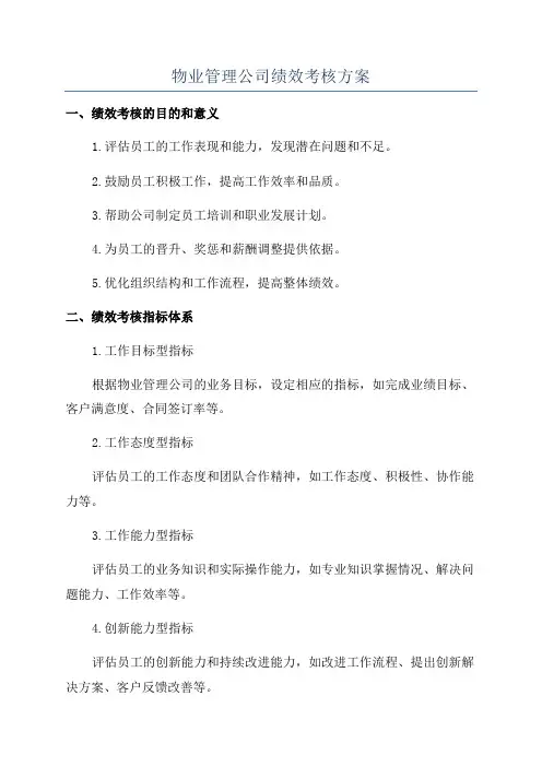 物业管理公司绩效考核方案