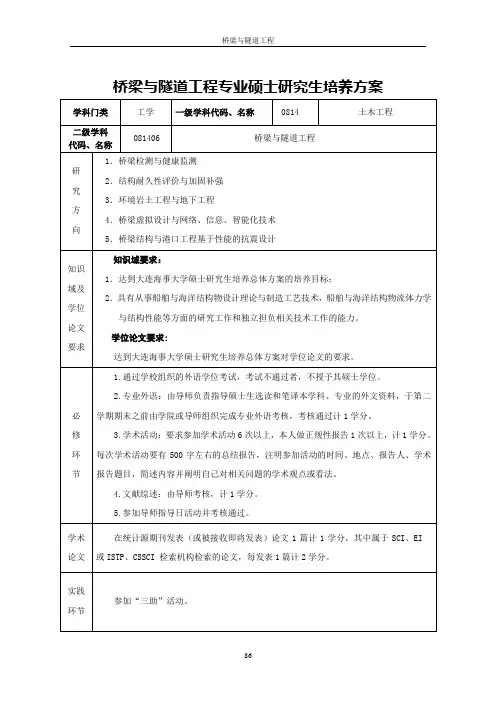 桥梁与隧道工程专业硕士研究生培养方案.doc