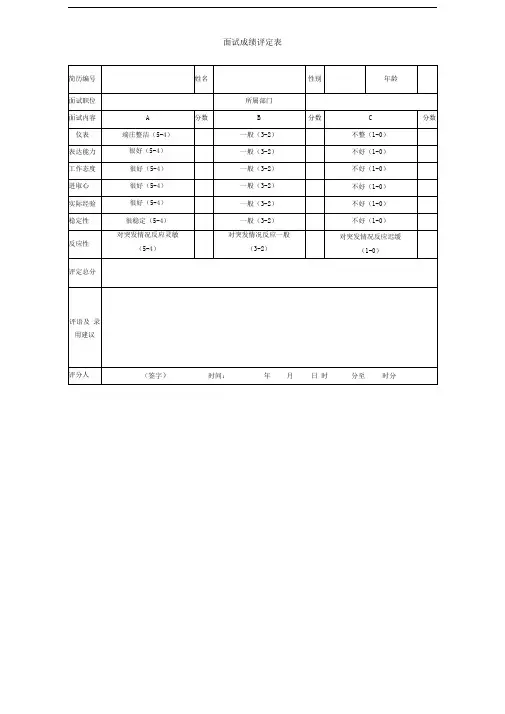 面试考核表