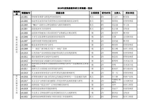 素材文档 (763)