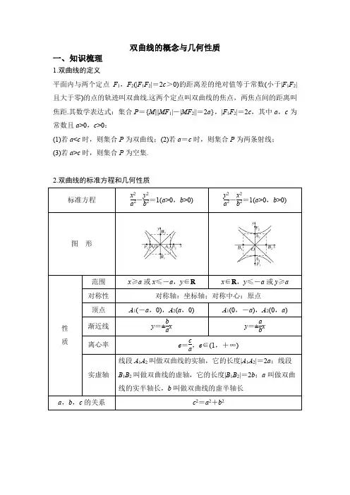 3、双曲线概念及几何性质