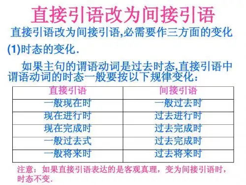 直接引语改为间接引语