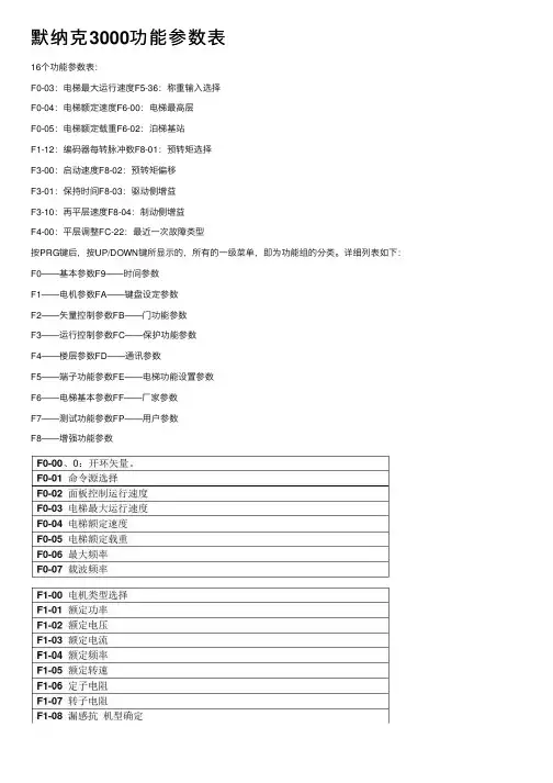 默纳克3000功能参数表