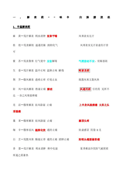 中药学笔记整理之完整版 
