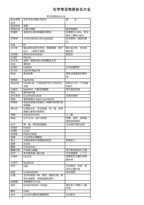 化学常见物质俗名大全